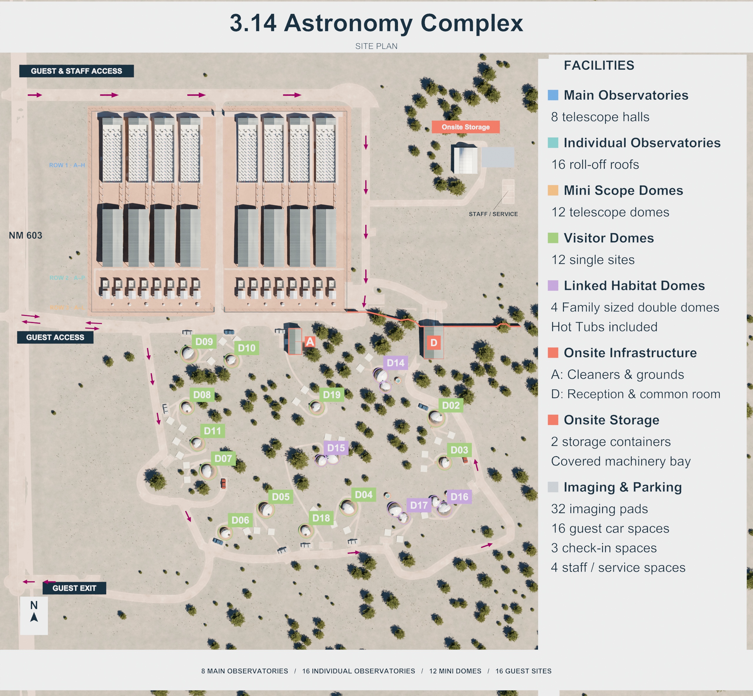 3.14 Astronomy Complex site layout in daylight