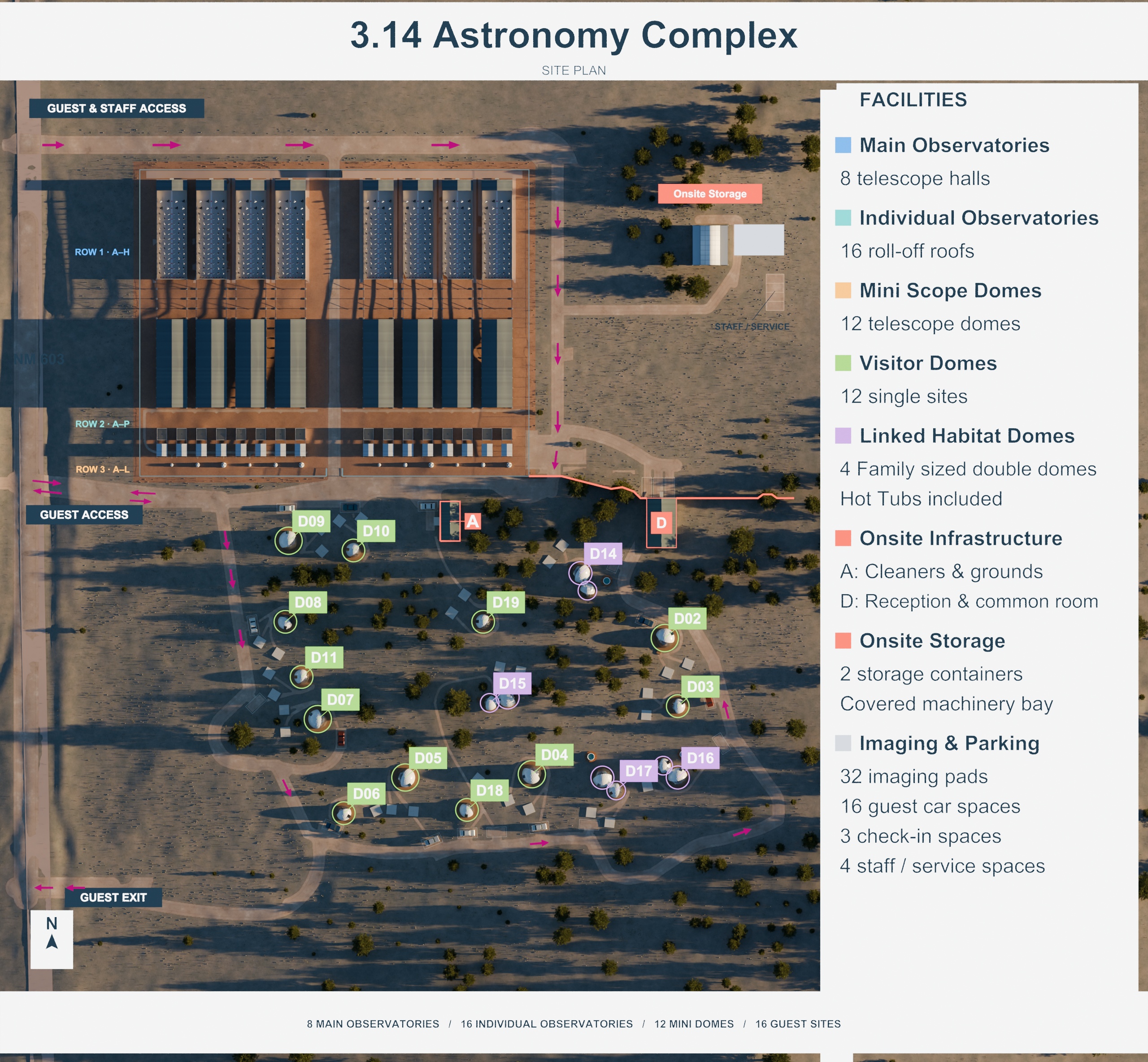 3.14 Astronomy Complex site layout at sunrise