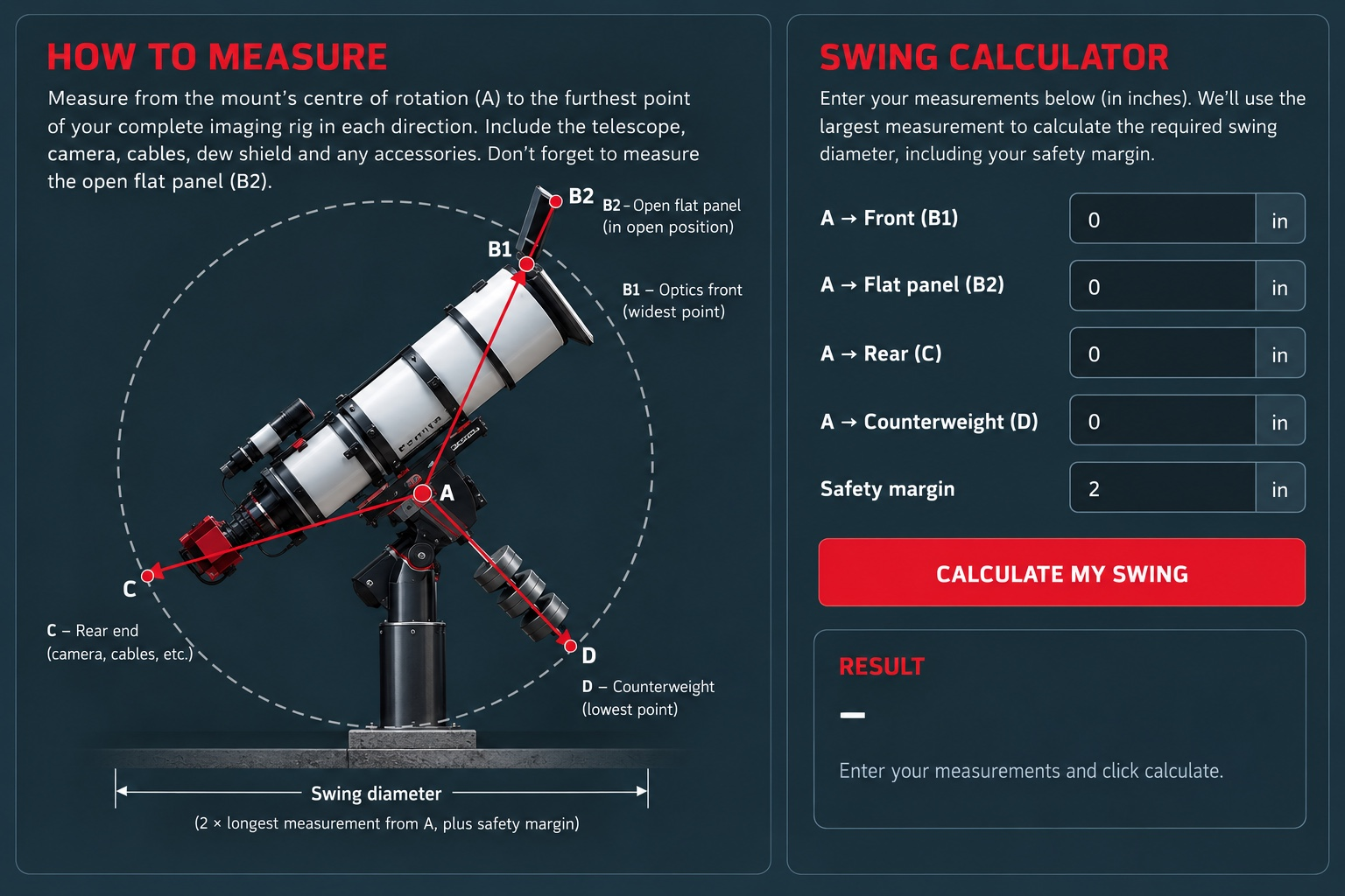 How to measure telescope swing diameter